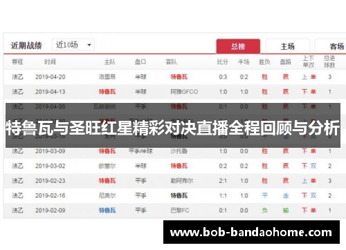 特鲁瓦与圣旺红星精彩对决直播全程回顾与分析